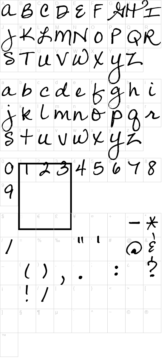 character map