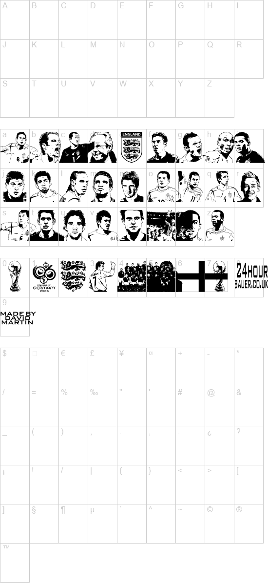 character map