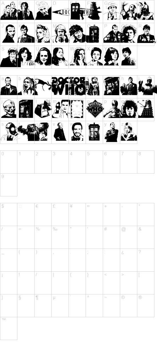 character map