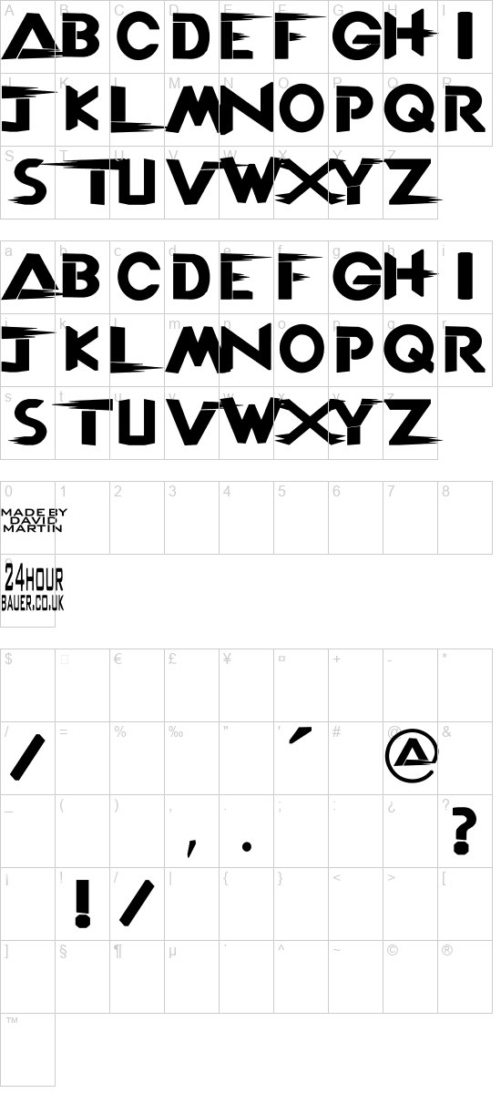 character map