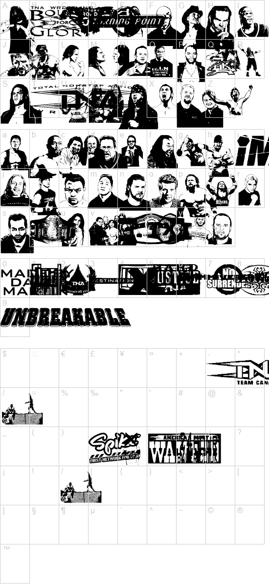 character map