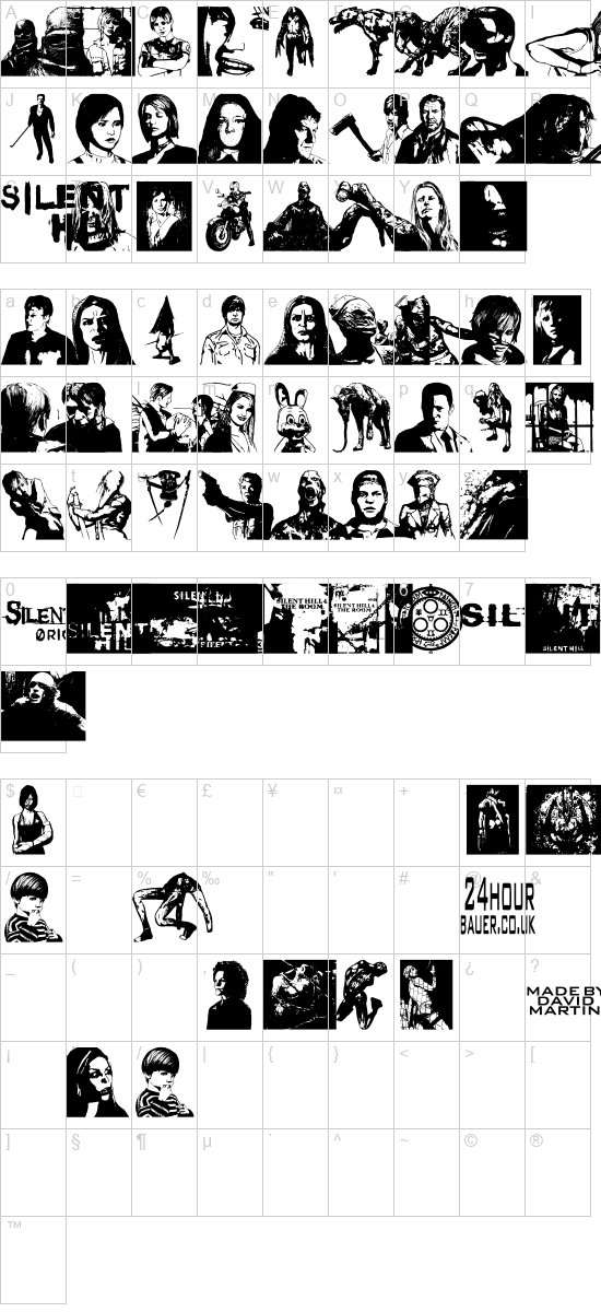 character map