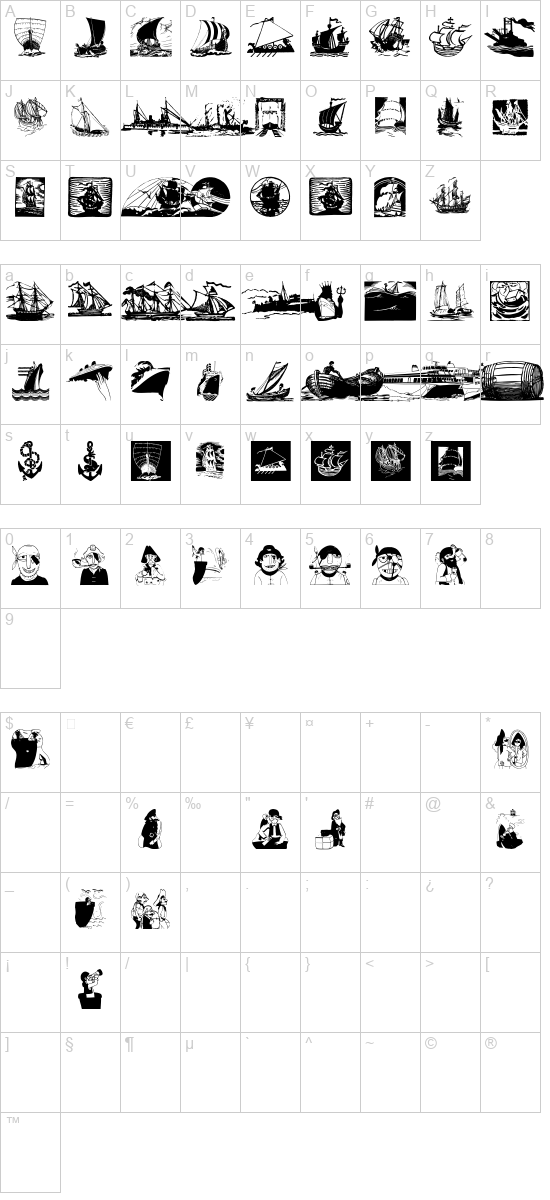 character map