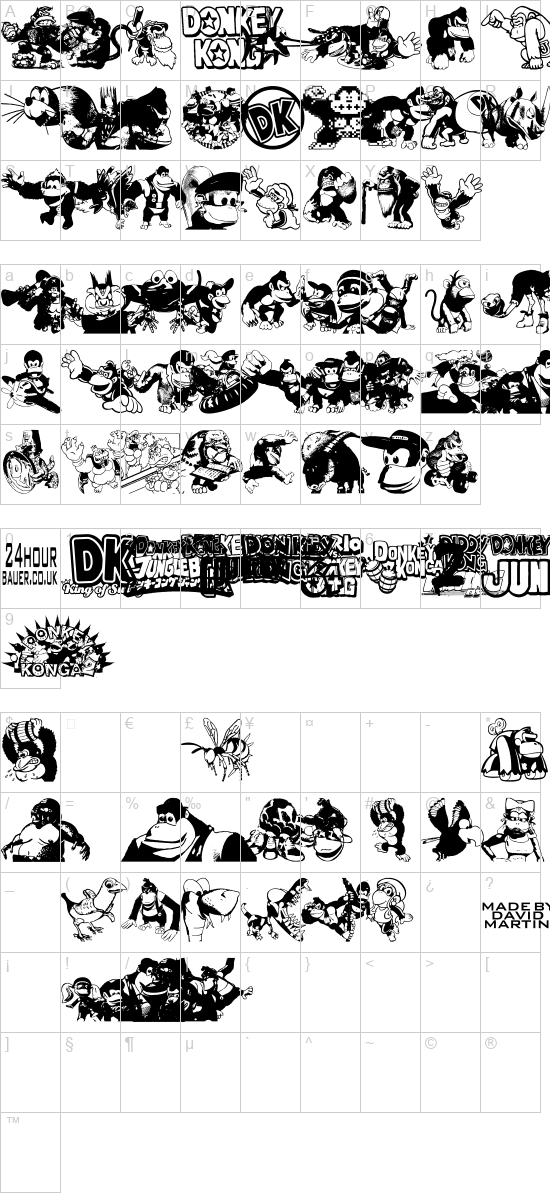 character map