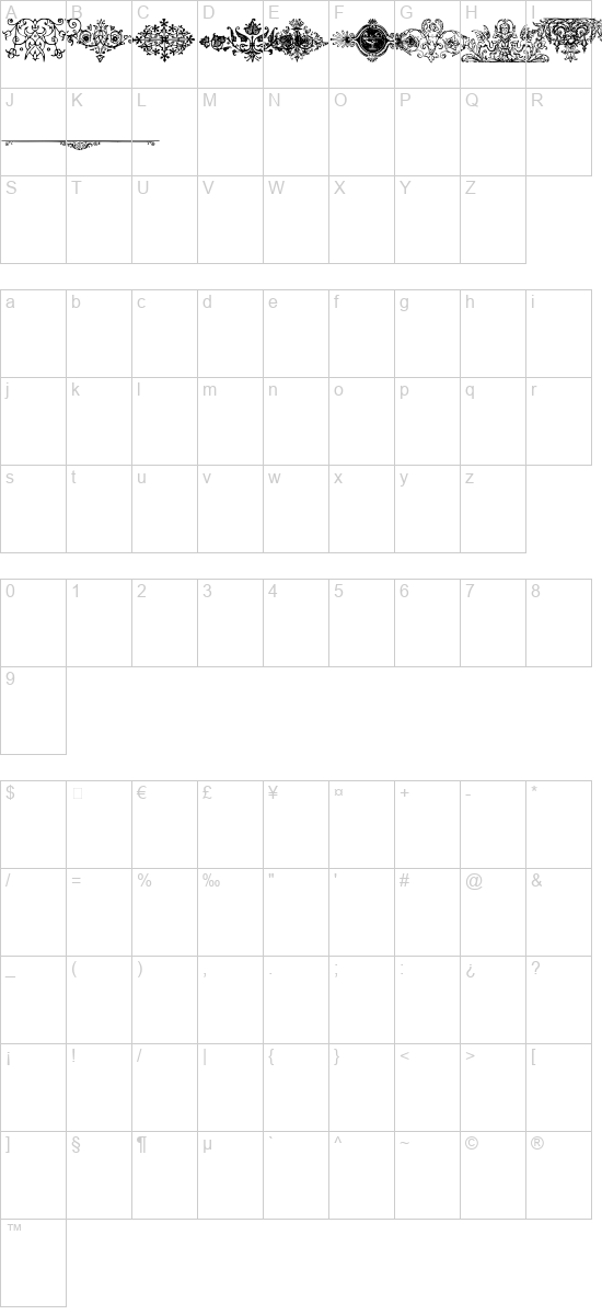 character map