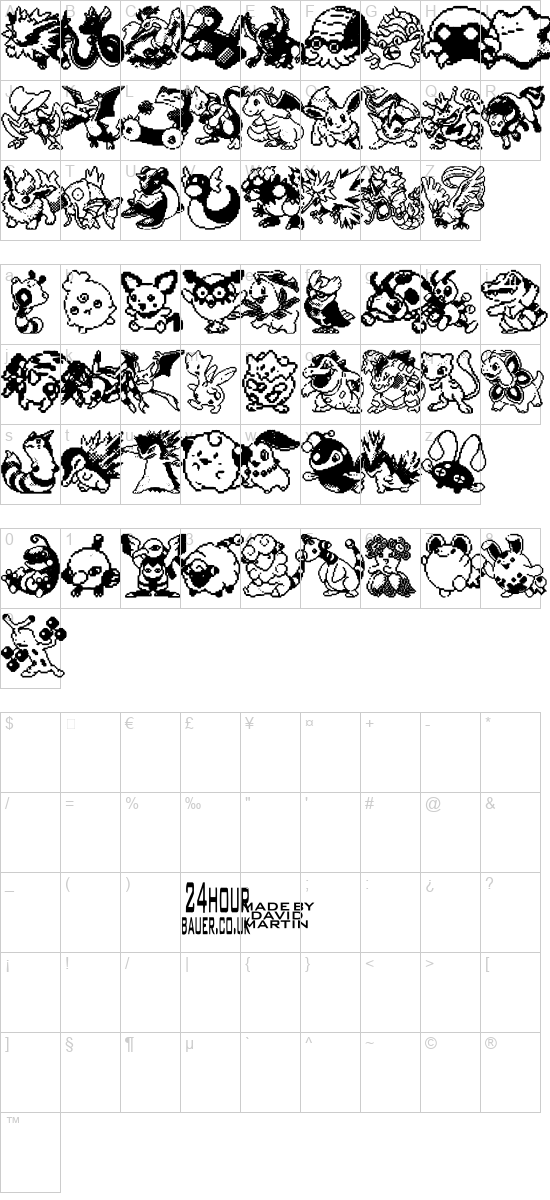 character map