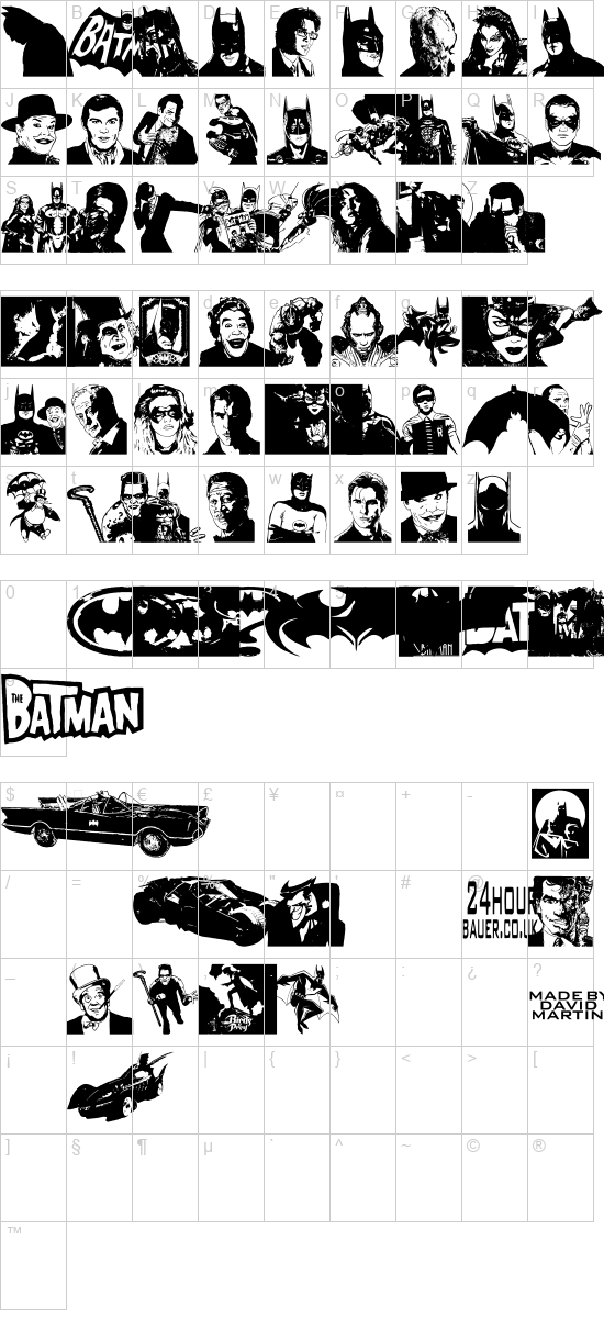 character map