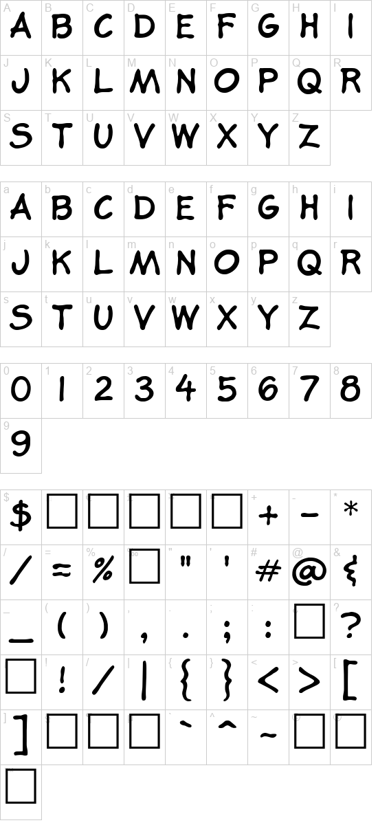 character map