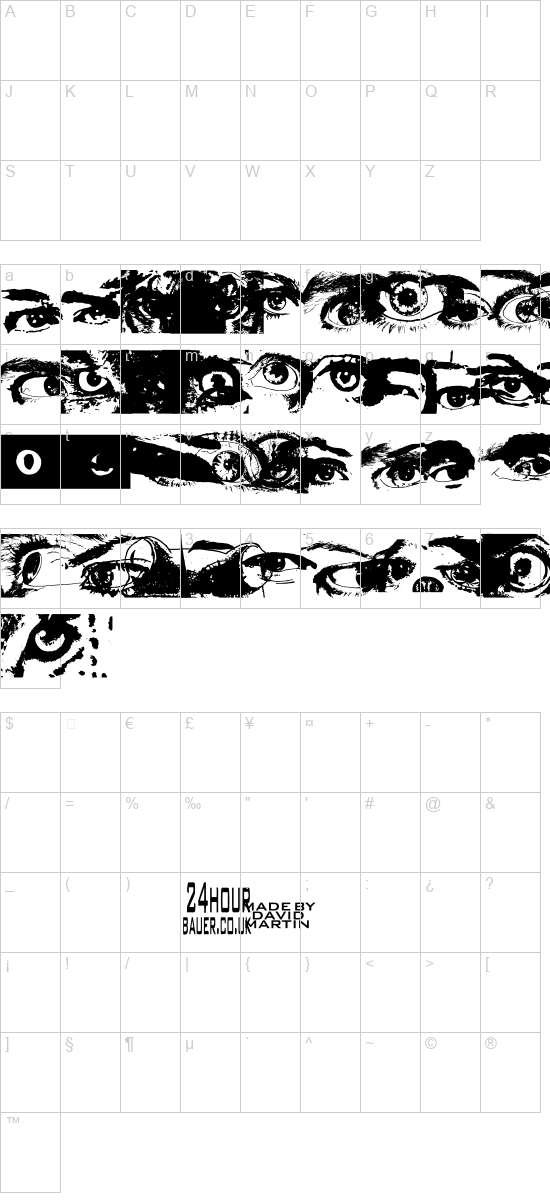 character map