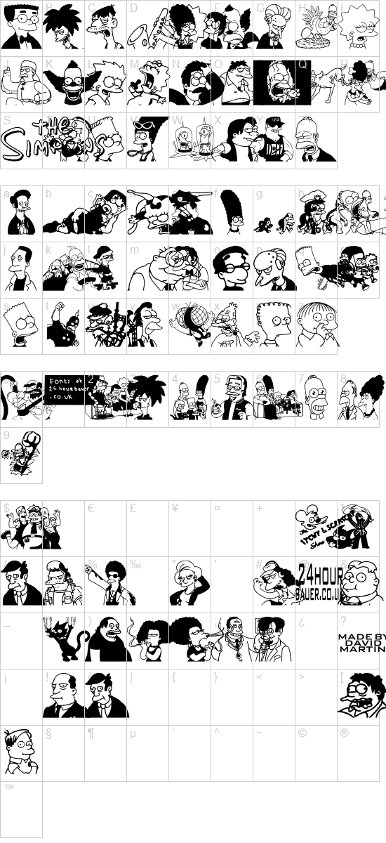 character map