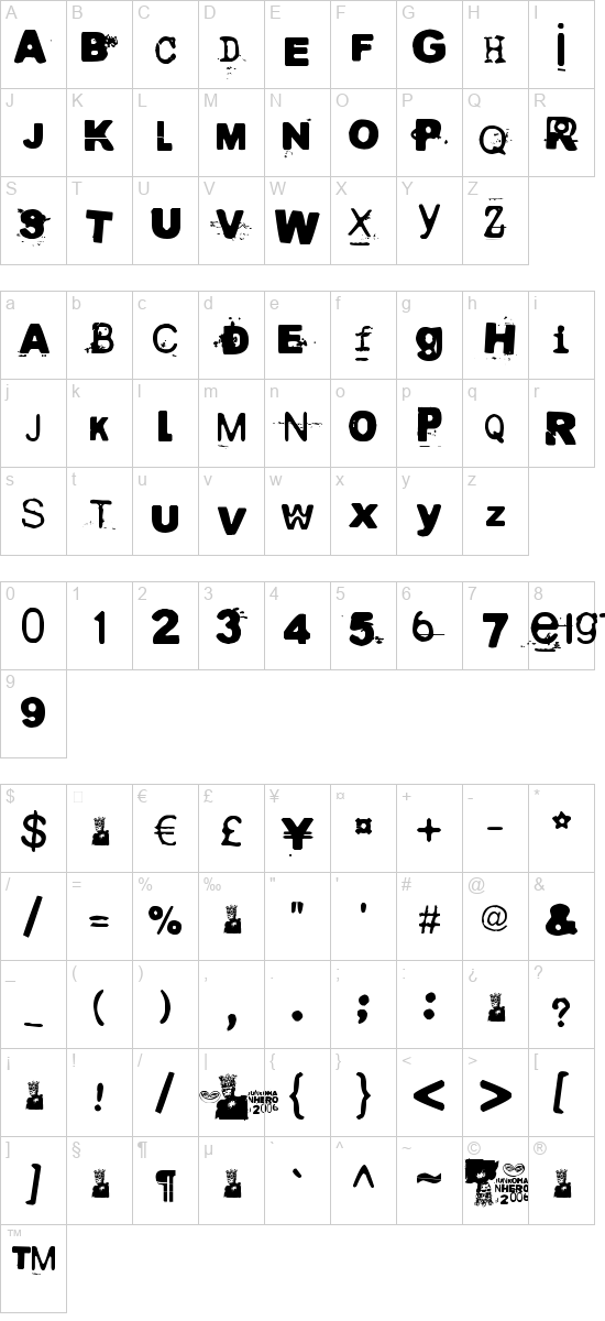 character map