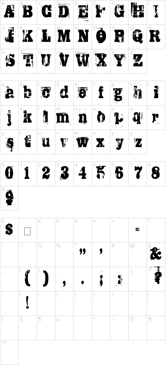 character map