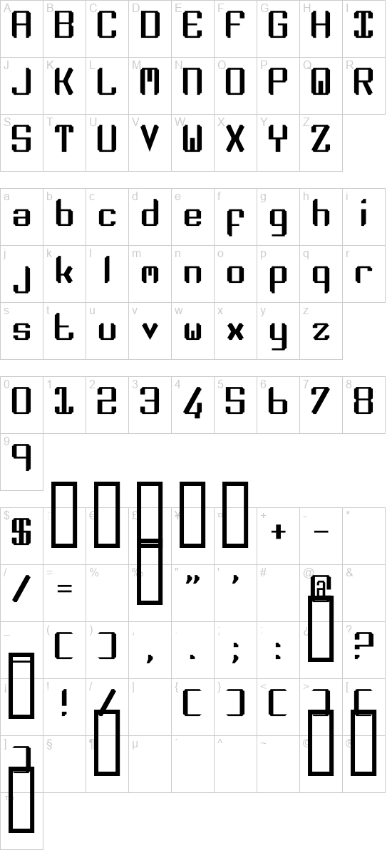 character map