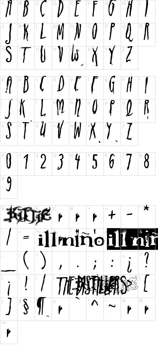 character map