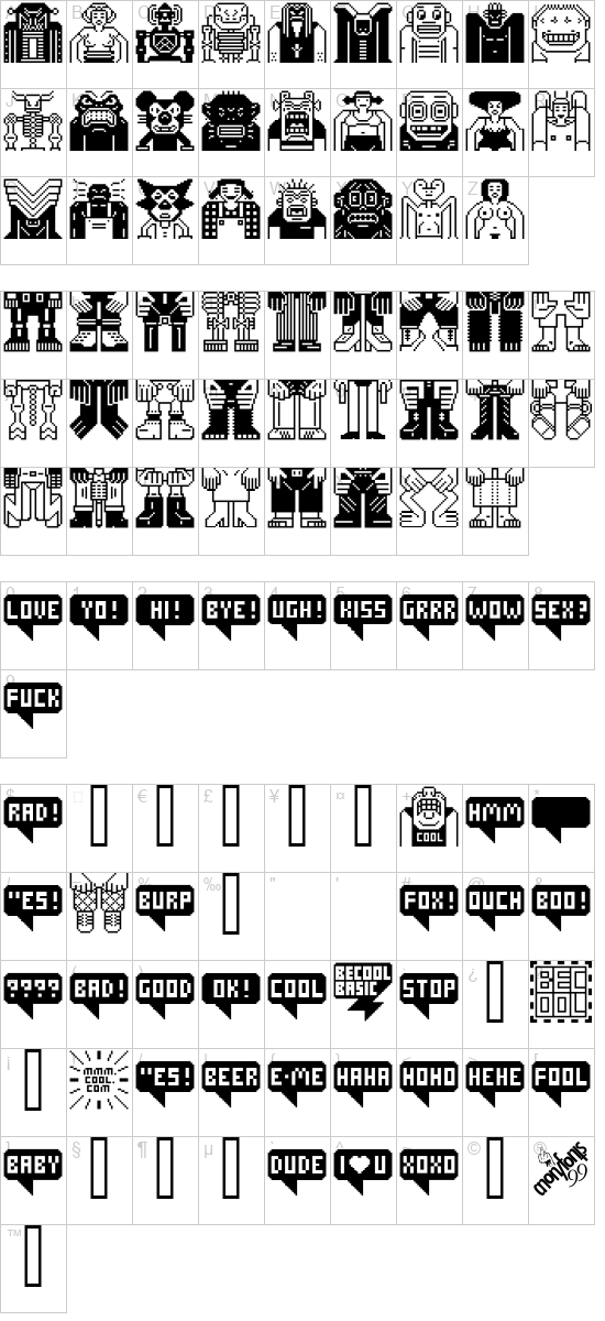 character map