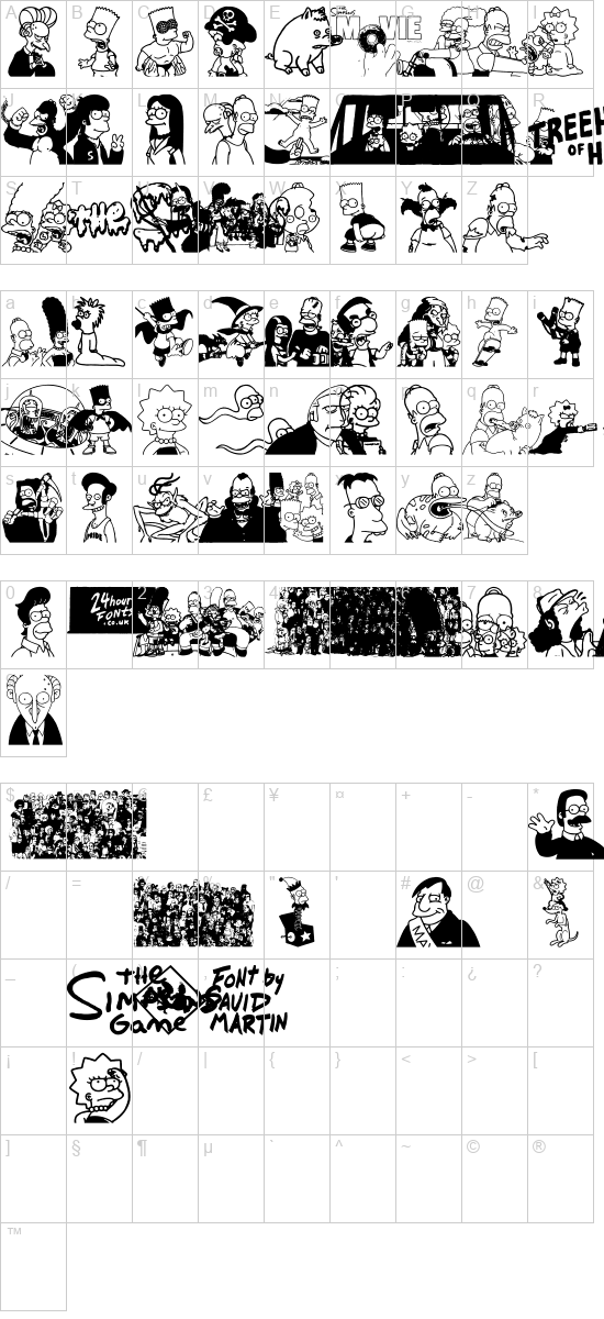 character map