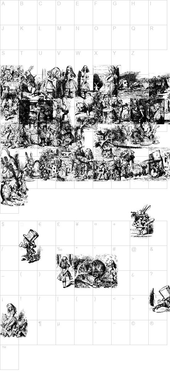 character map