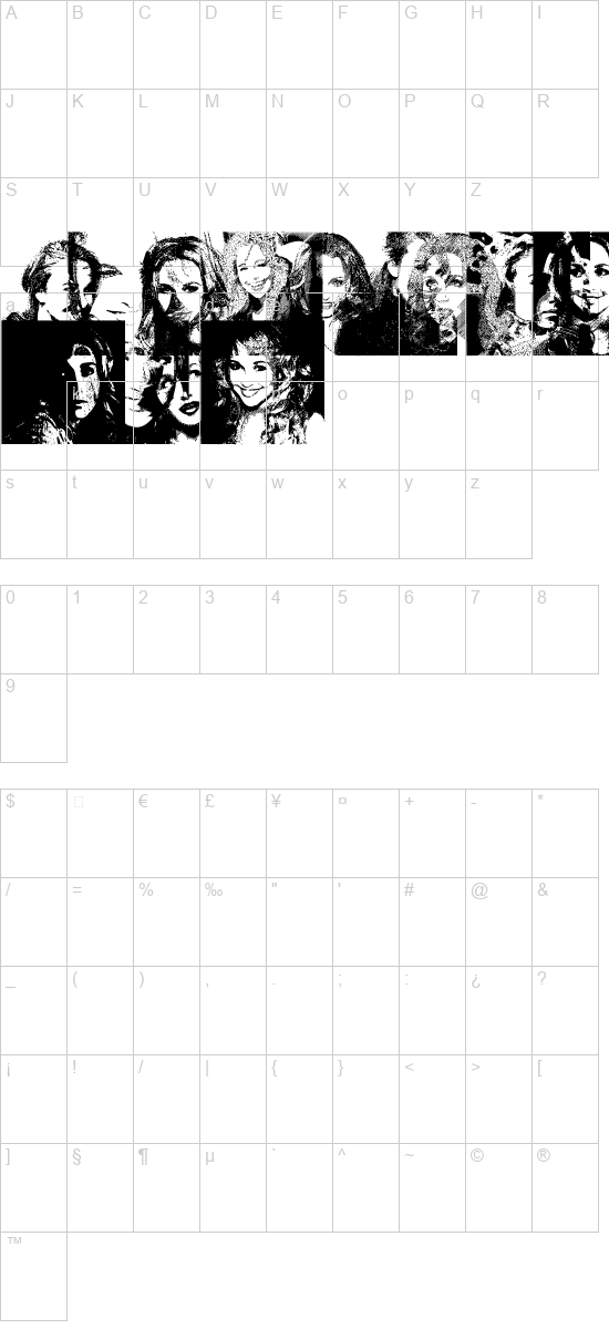 character map