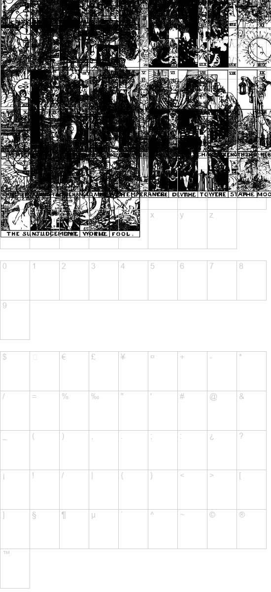 character map