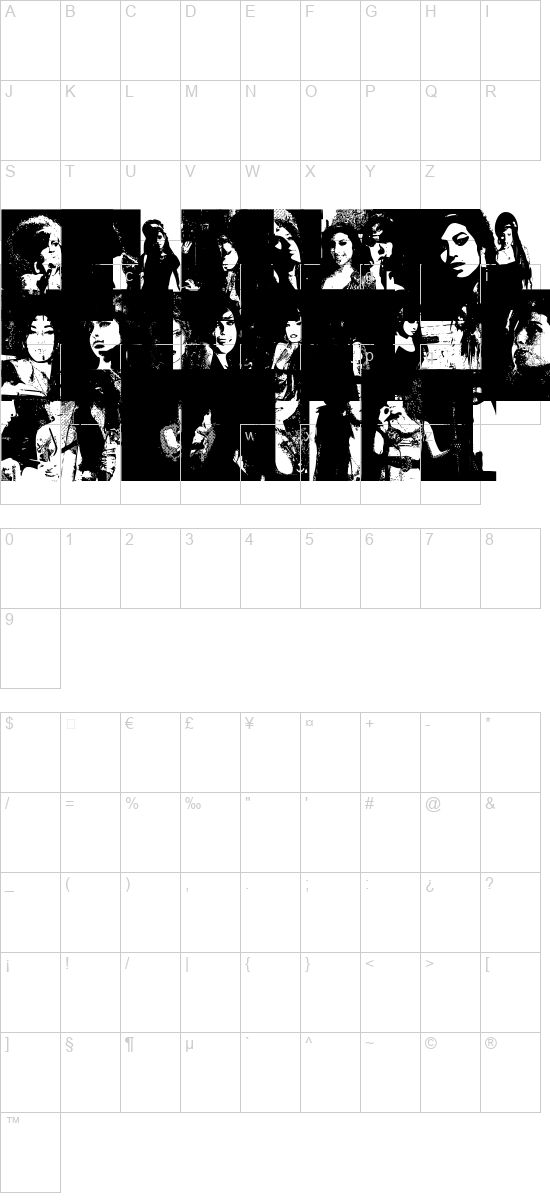 character map