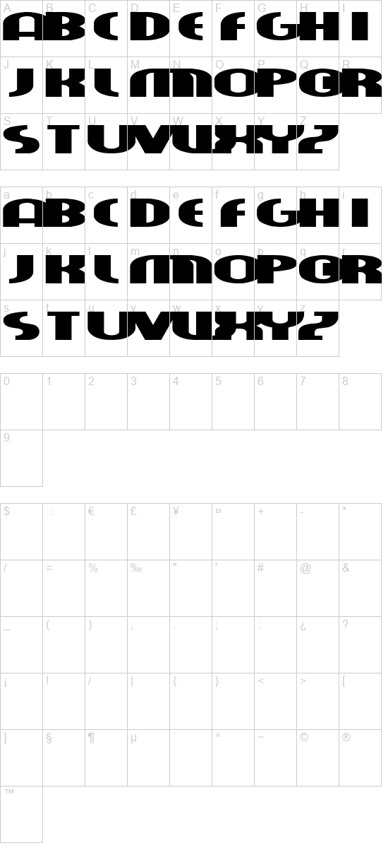 character map