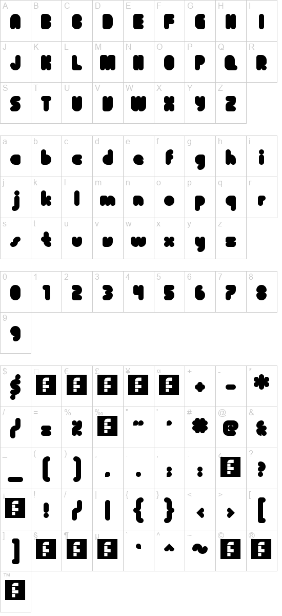 character map