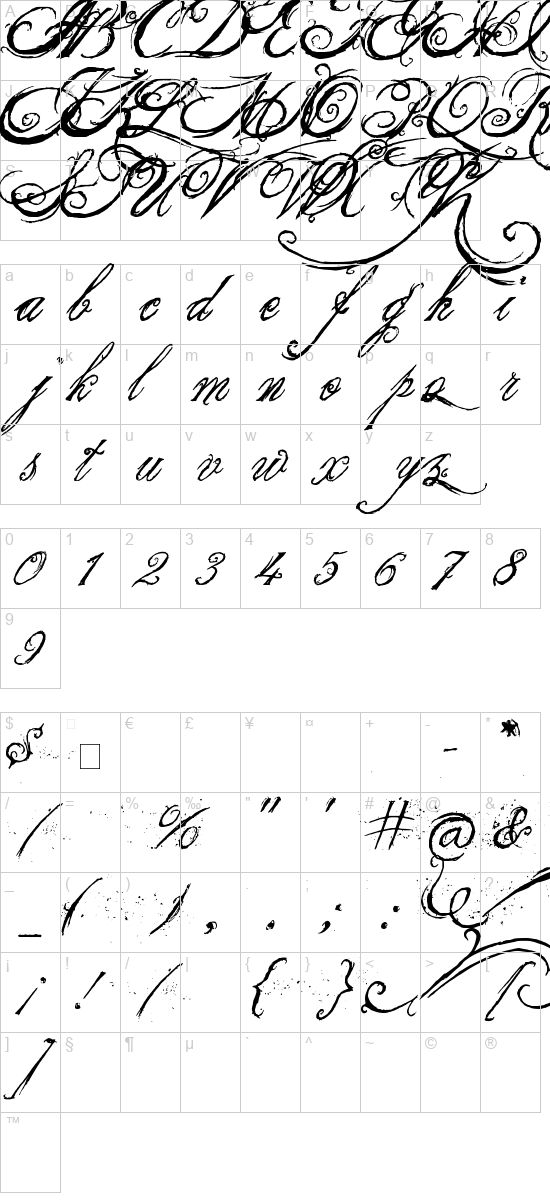 character map