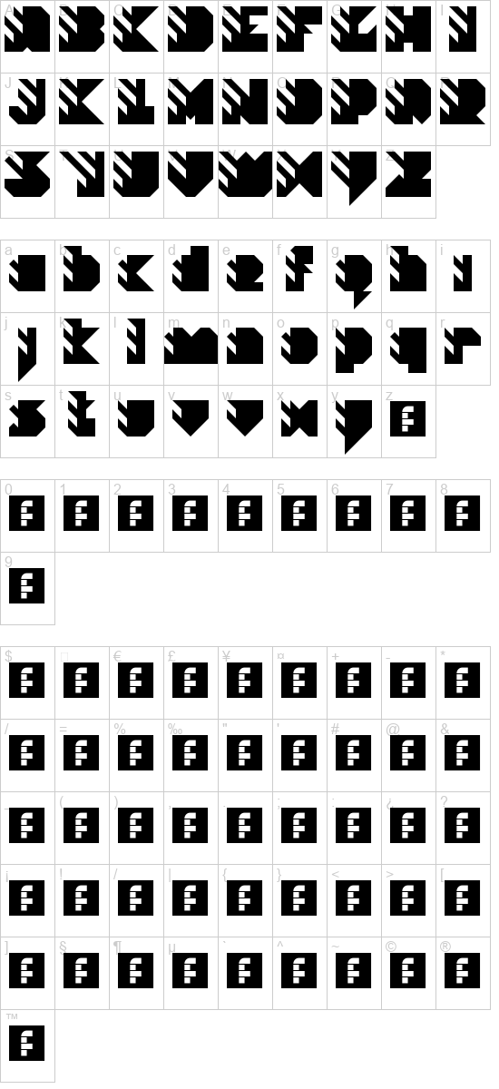 character map