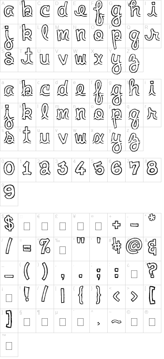 character map