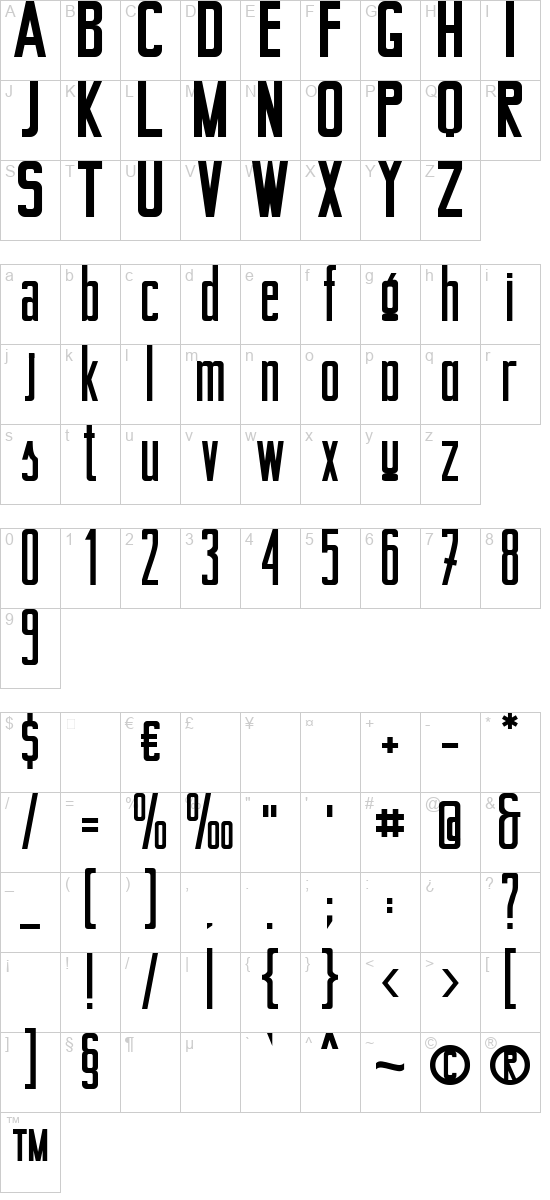 character map