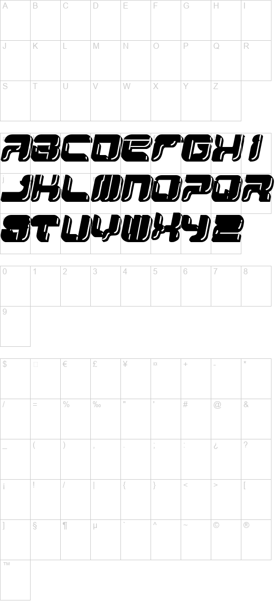 character map