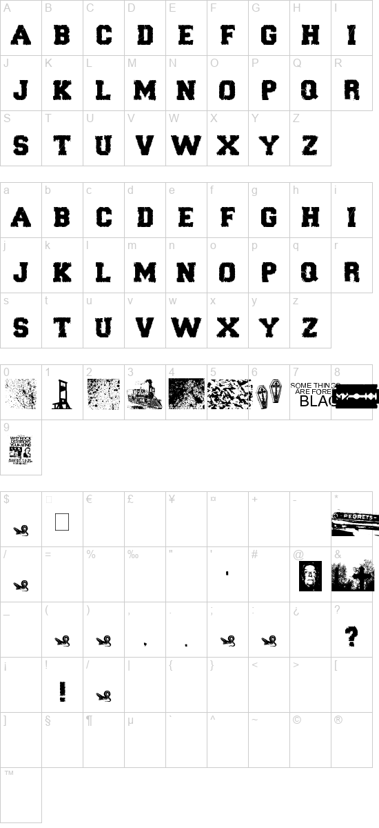 character map