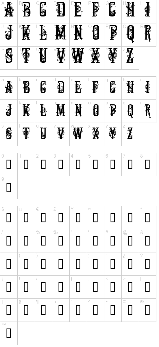 character map