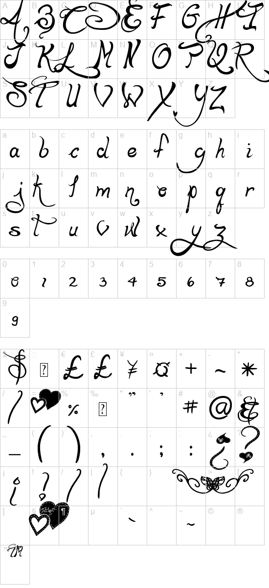 character map