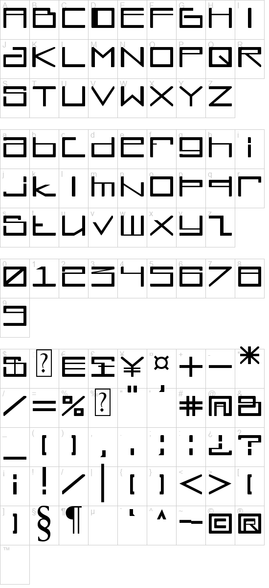 character map