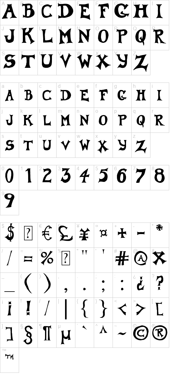 character map