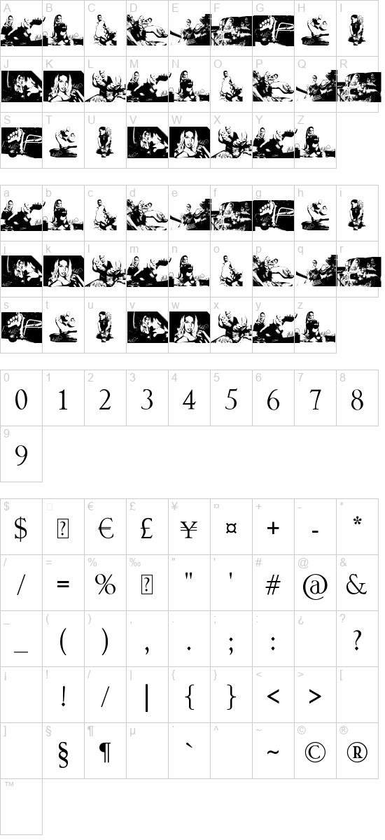 character map