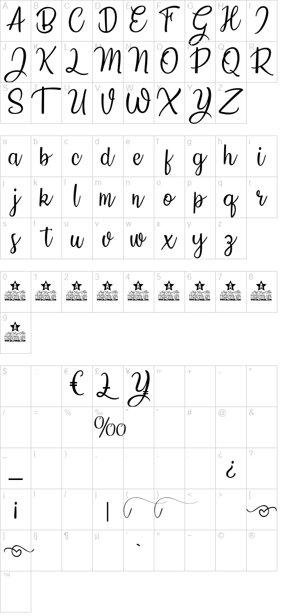 character map