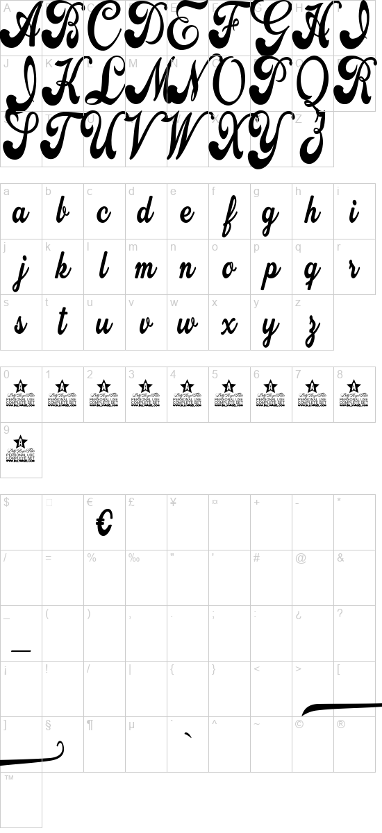 character map