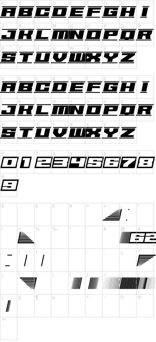 character map