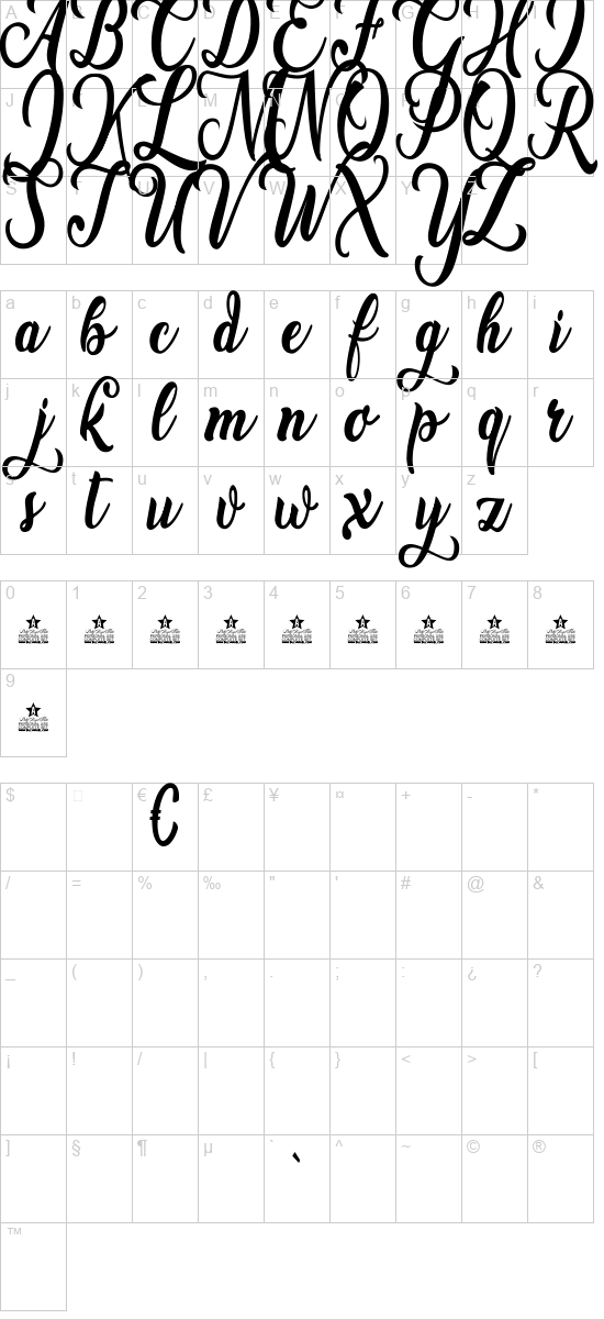 character map