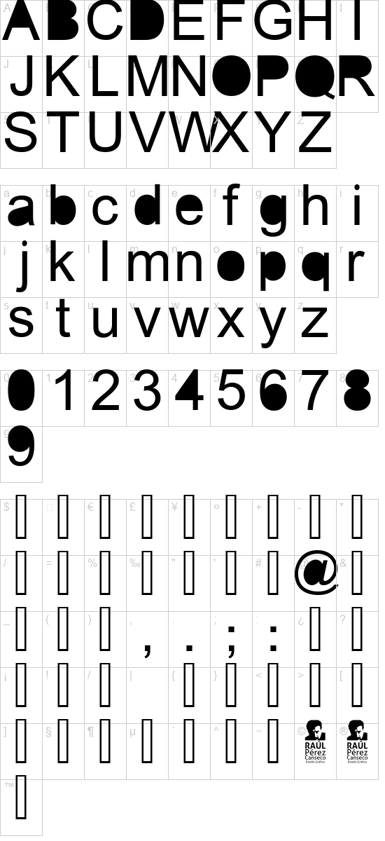 character map