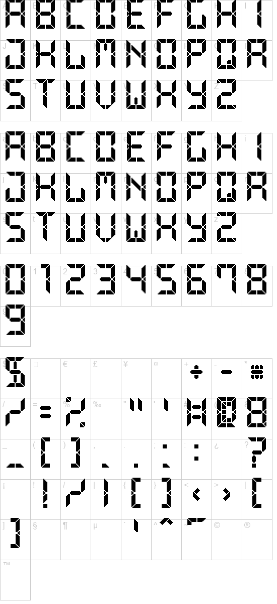 character map