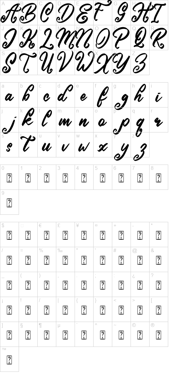 character map