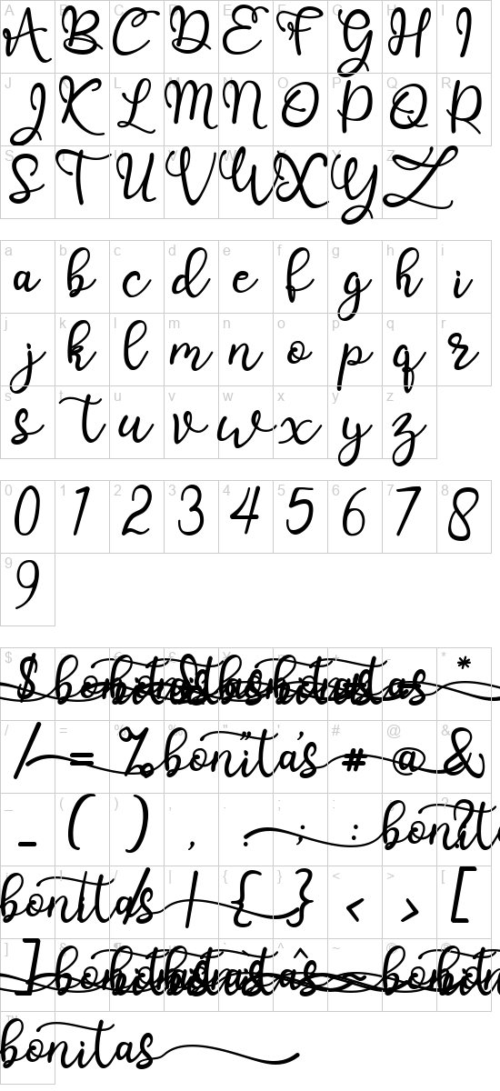 character map