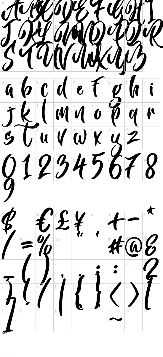 character map