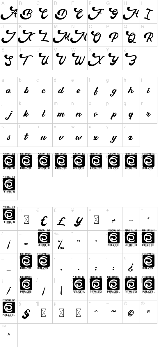 character map