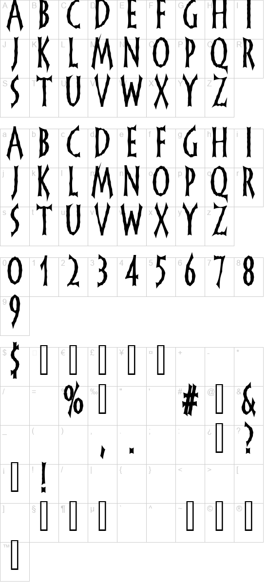 character map