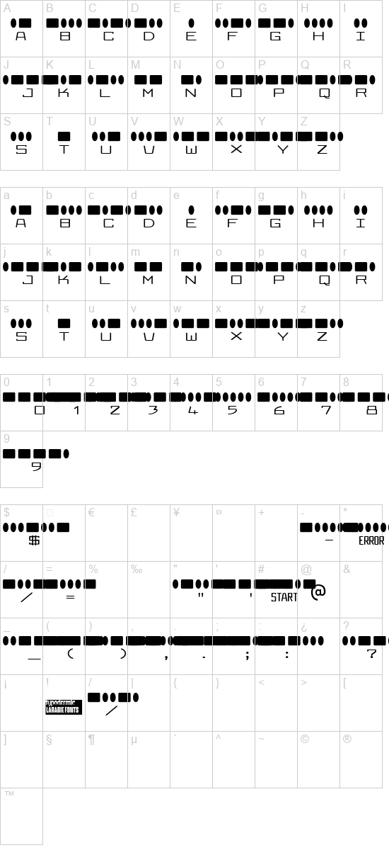 character map