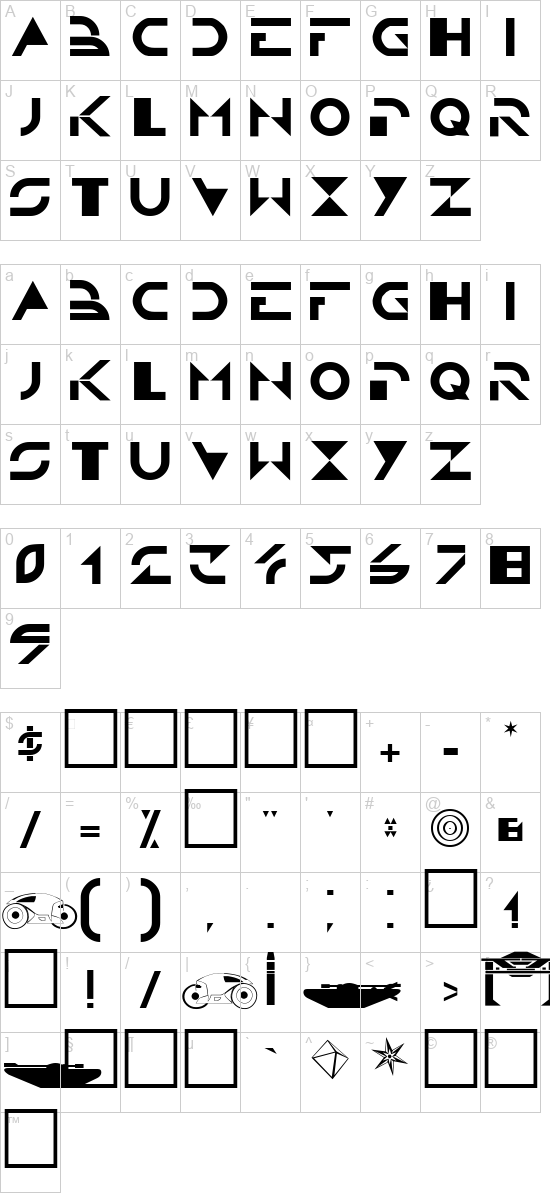 character map